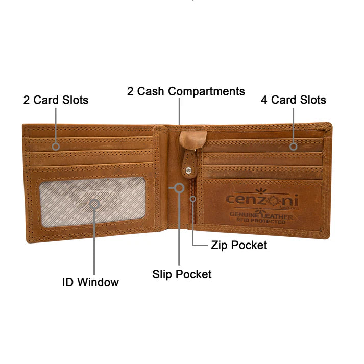 Cenzoni Matt Wallet
