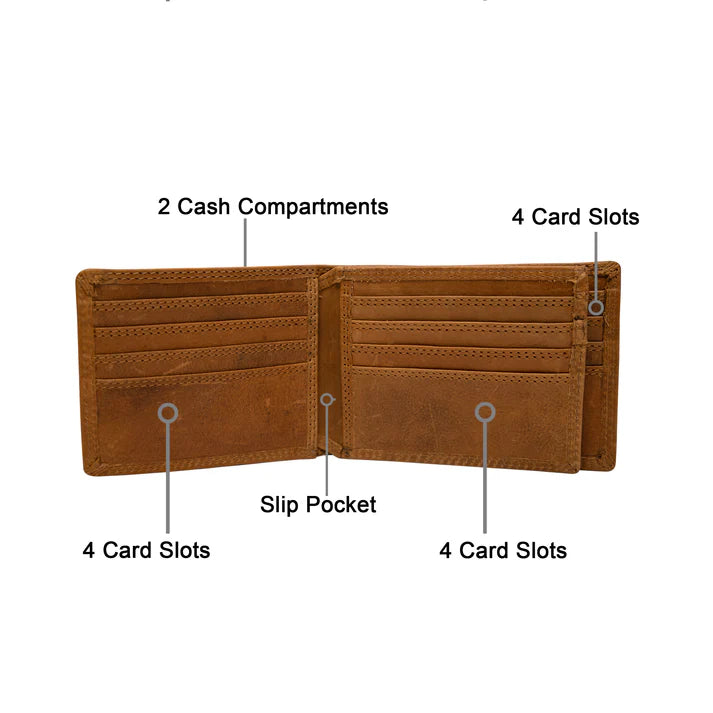 Cenzoni Matt Wallet