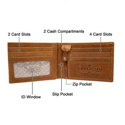Cenzoni Matt Wallet