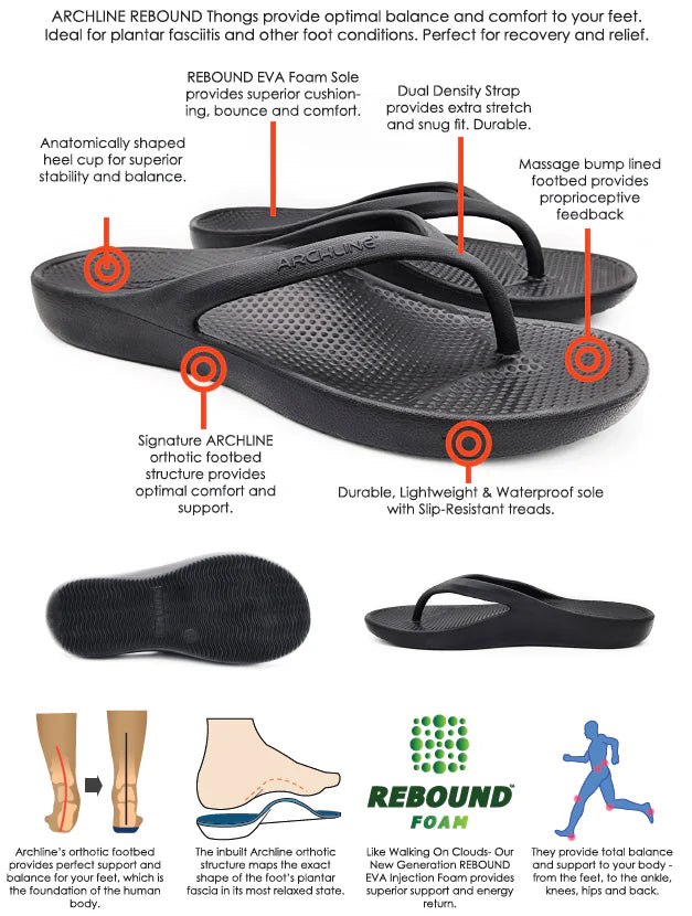 Archline Rebound Orthotic Thongs